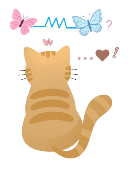Gato medio